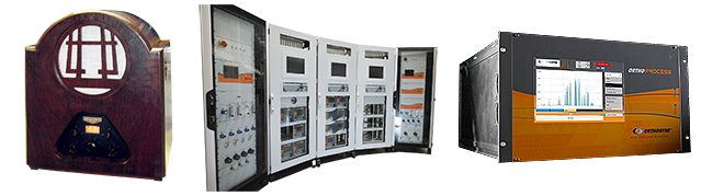 orthodyne machines